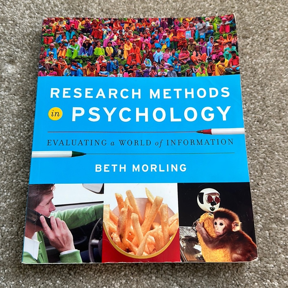 Research methods psychology